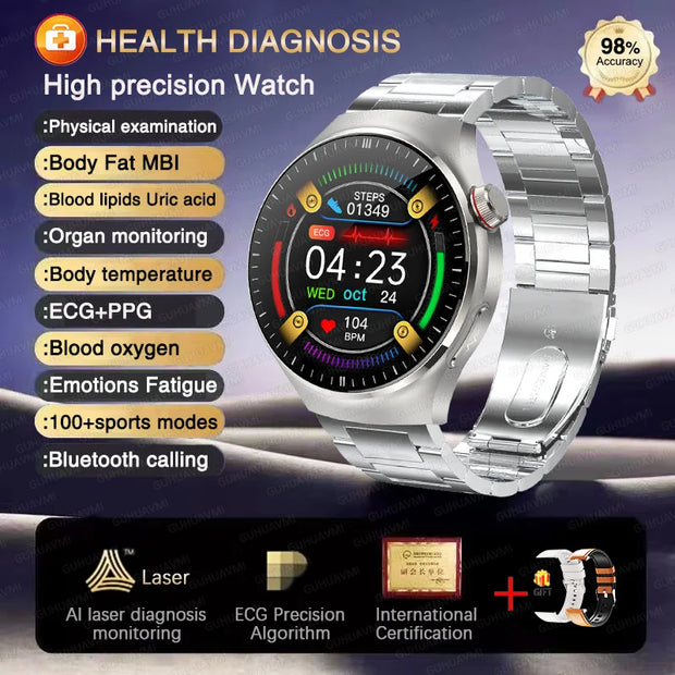 High-precision ECG Blood Lipids Risk Smart Watch