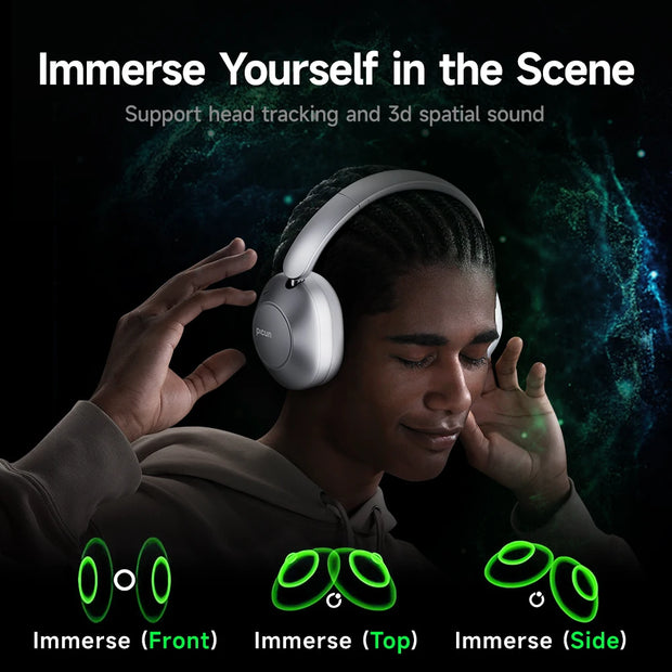 New Active Noise Cancelling Wireless Headphones