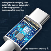 120W 4 Port USB Type C Charger