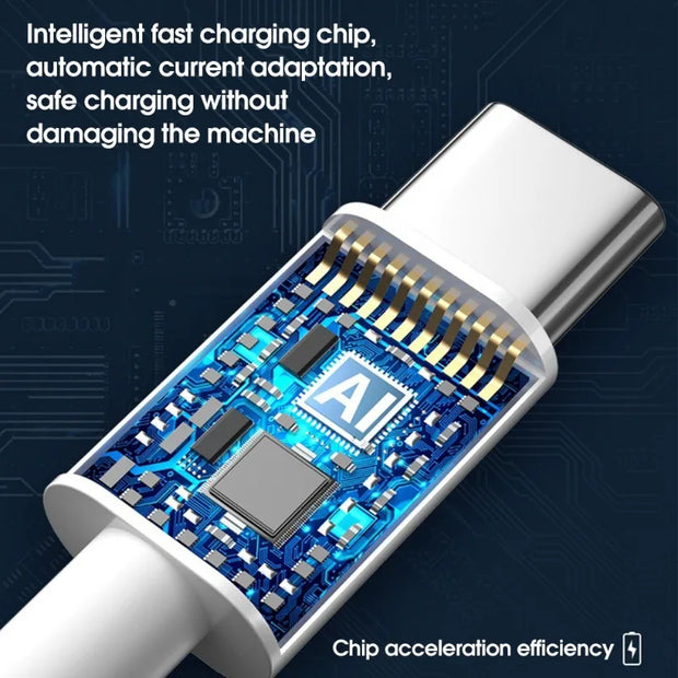 120W 4 Port USB Type C Charger