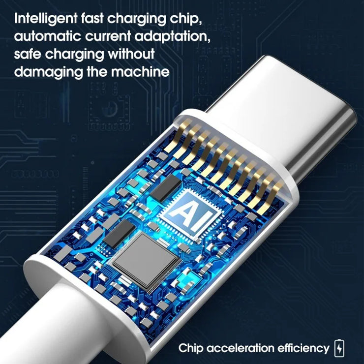 120W 4 Port USB Type C Charger
