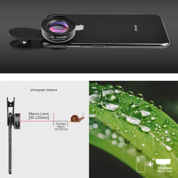 New Phone Camera Lens
