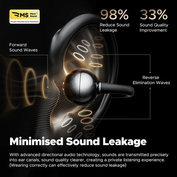 New POP Clip Wireless Earphones