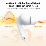 UGREEN ANC Wireless TWS Bluetooth 5.2 Earphones