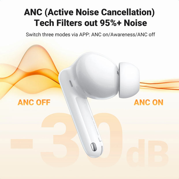 UGREEN ANC Wireless TWS Bluetooth 5.2 Earphones