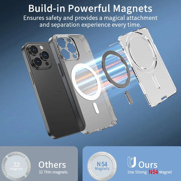 New Transparent Magnetic Wallet Case
