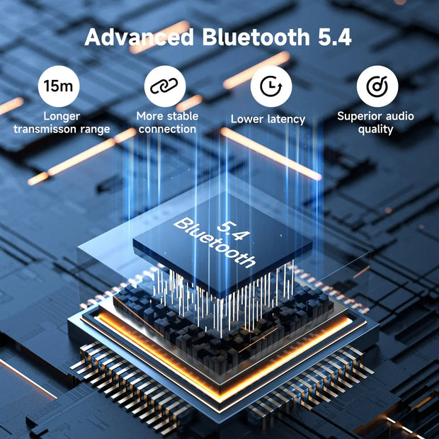S10 ANC Bluetooth 5.4 Wireless Earphones