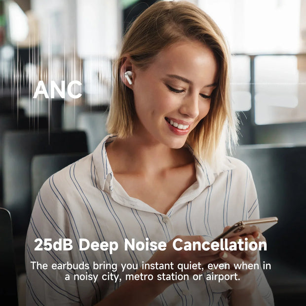 S10 ANC Bluetooth 5.4 Wireless Earphones