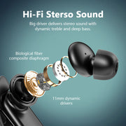 Mpow T68 Deep Bass Wireless Earbuds