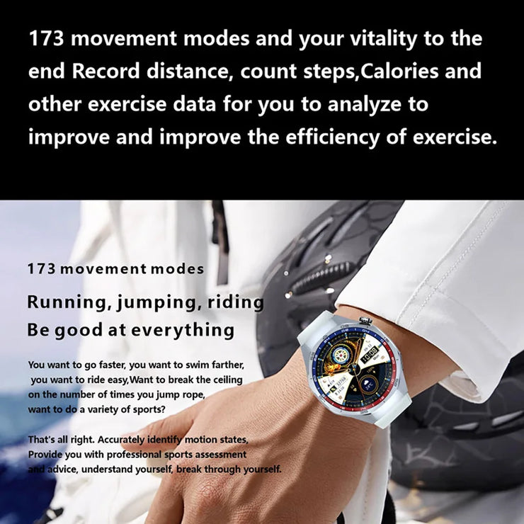 New E-Book Heart Rate Sport Smartwatch