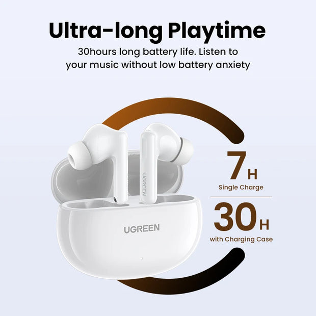 UGREEN T6s 48dB ANC Wireless Bluetooth Earphones