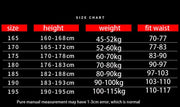 Men Clothing Two Pieces Set 2023 Training Two-piece Sweat-shirt Cargo Pants Man Apparel Heavy Jackets Labor Work Camouflage Suit