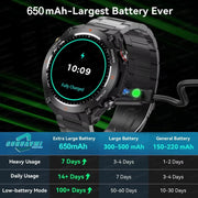 Outdoor Sports Fitness Tracking Waterproof Watch