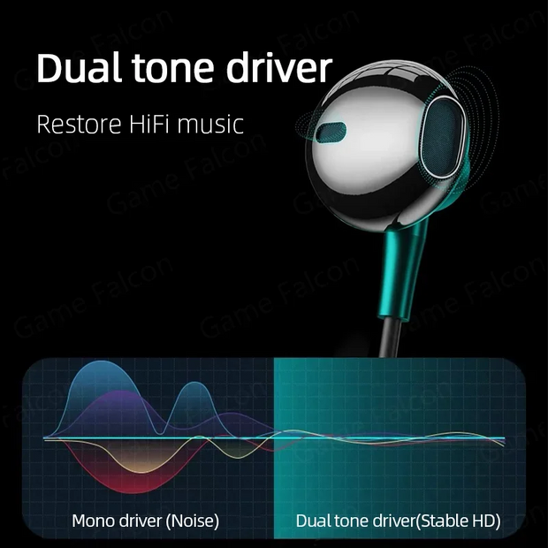 HiFi Bass Stereo Volume Control Mic 3.5mm Wired Earbuds