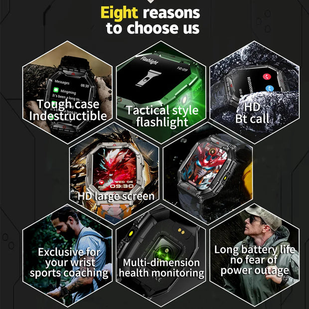 New Rugged Military LED Flashlight Smart Watch