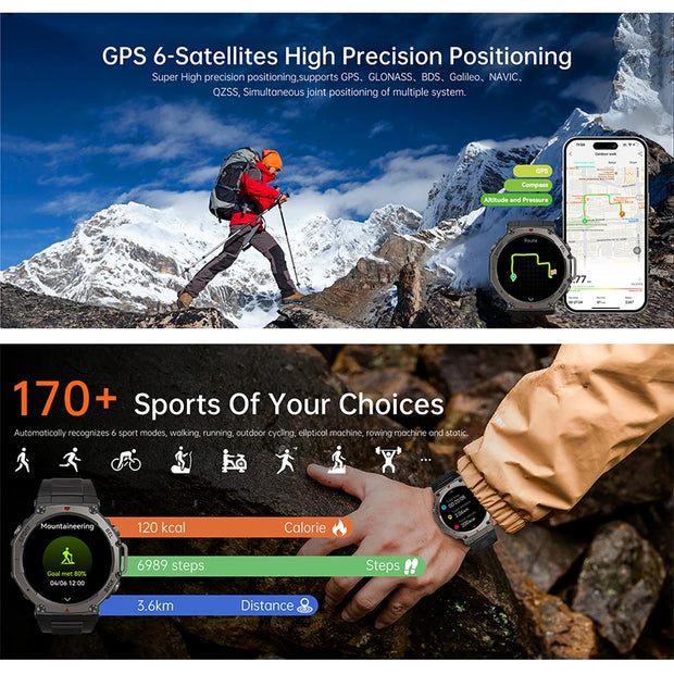 New Military Quality Smart Watch