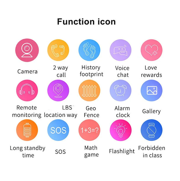 Q19B Children Smart Watch