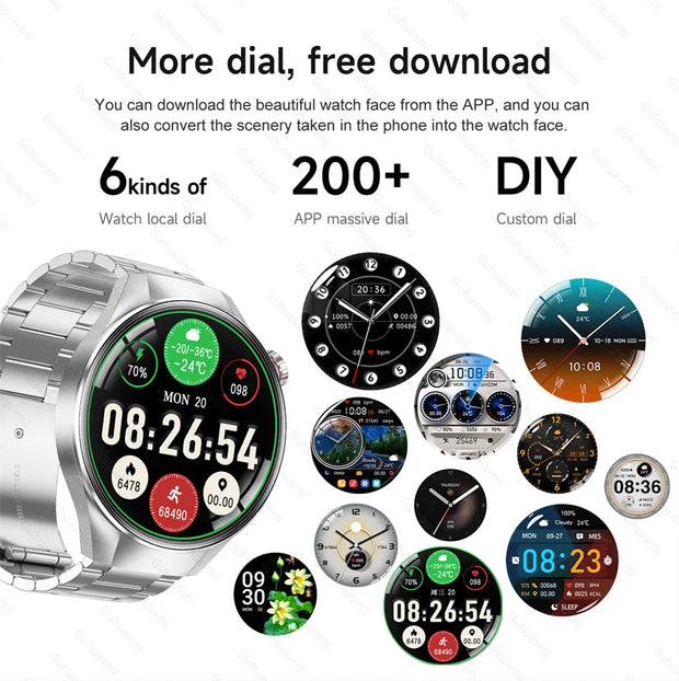 2025 New Huawei GT5 Pro Smart Watch
