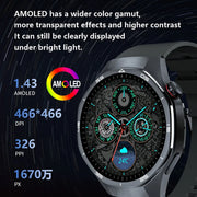 New E-Book Heart Rate Sport Smartwatch