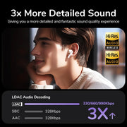 New Smart Screen Wireless TWS Bluetooth Earphones
