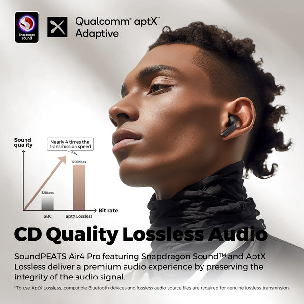 Air4 Pro ANC Bluetooth 5.3 Wireless Earbuds
