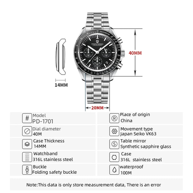 2025 New PAGANI DESIGN Watches
