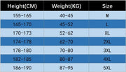 Summer Men's Three Piece Set, Casual Men's New Casual Sports Set Graphic T Shirts