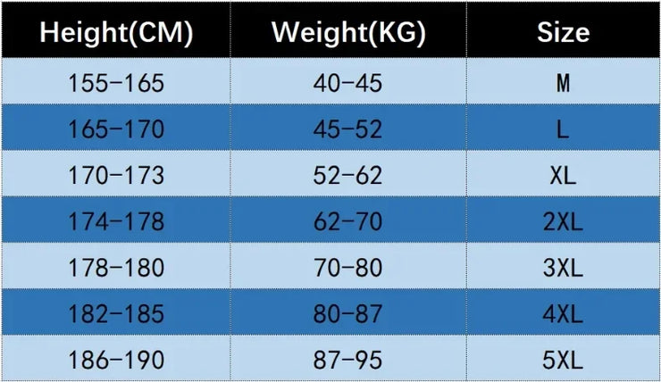 Summer Men's Three Piece Set, Casual Men's New Casual Sports Set Graphic T Shirts