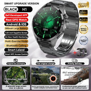 New Waterproof Bluetooth Call NFC Smartwatch