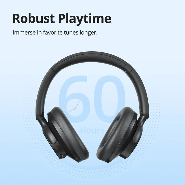 New Tronsmart Sounfii Q20 Headphones