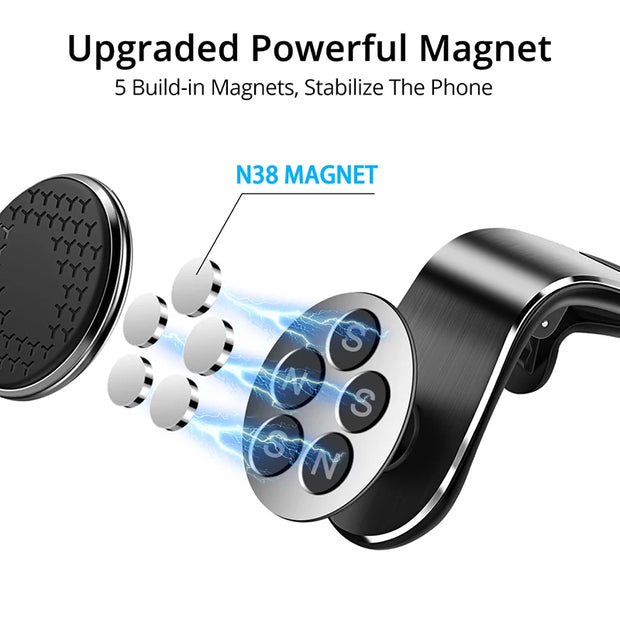 New Magnetic Car Phone Holder