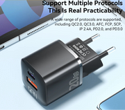 20W GaN USB Type C Charger