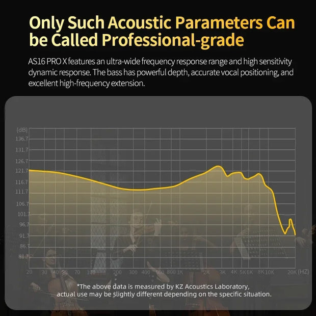 High Sound Quality Headsets