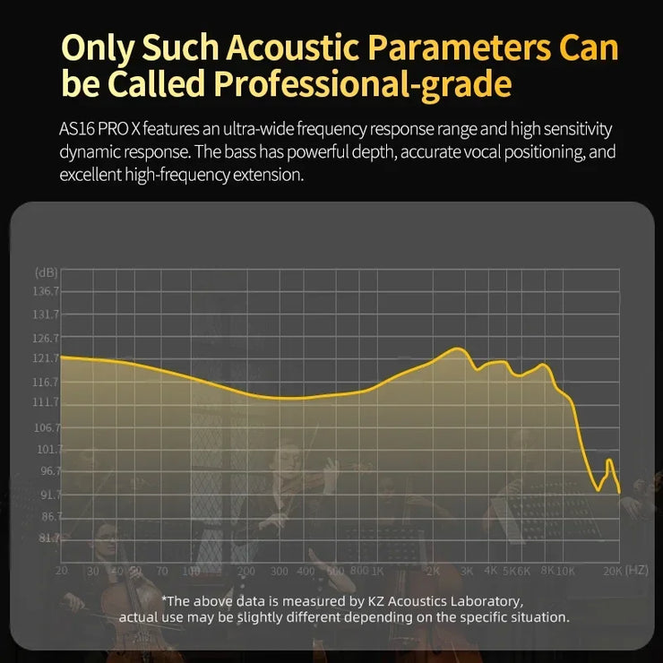 High Sound Quality Headsets