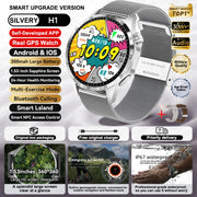 New Waterproof Bluetooth Call NFC Smartwatch