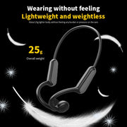 Xiaomi Wireless Bone Conduction Earphones