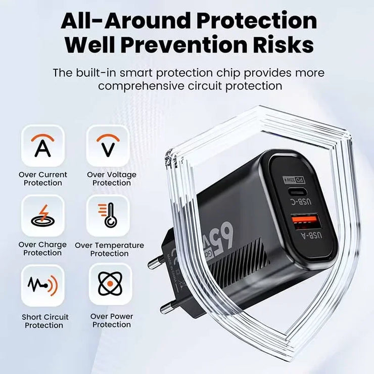 New 65W USB C Charger