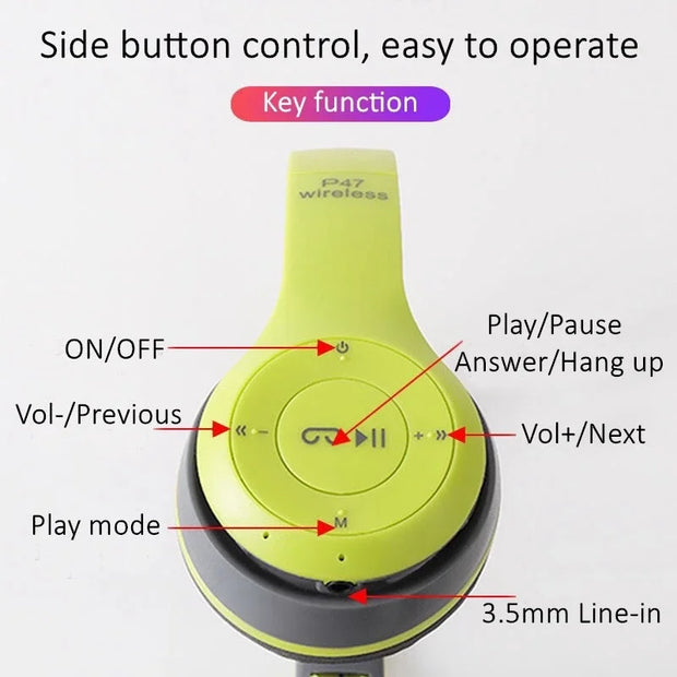 New Wireless 5.0 Bluetooth Earphone