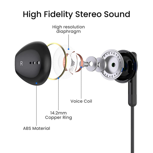 New Type-C Wired Headphones