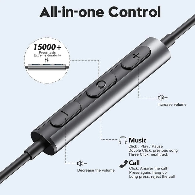 EARDECO 3.5mm Hifi Wired Earphone