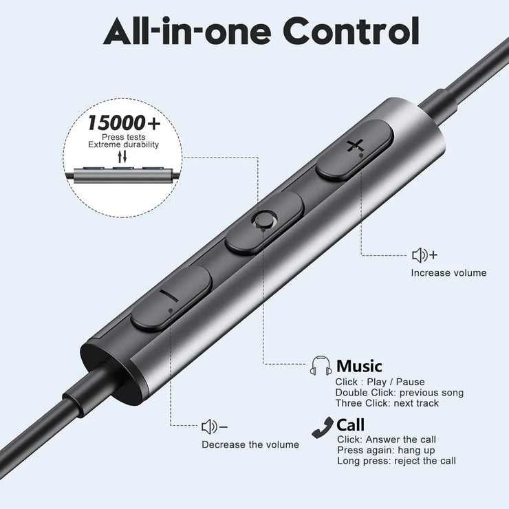 EARDECO 3.5mm Hifi Wired Earphone