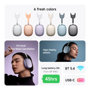 New Noise Reduction Bluetooth Headphones