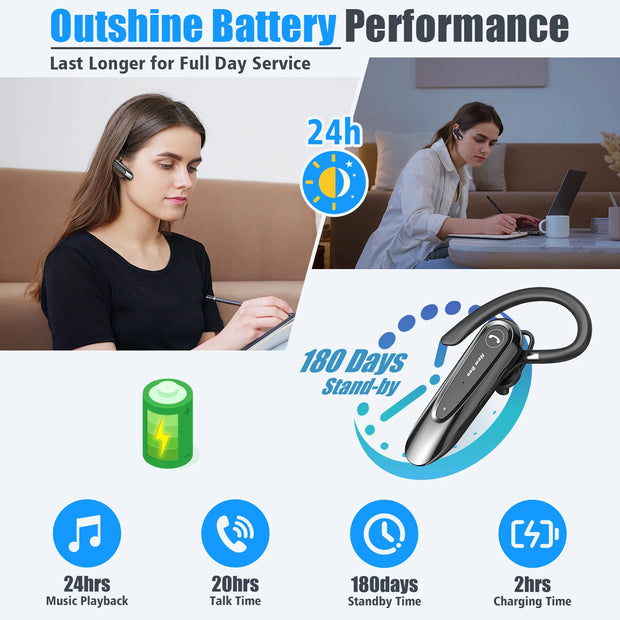 New Bee B45 Bluetooth 5.0 Earphones