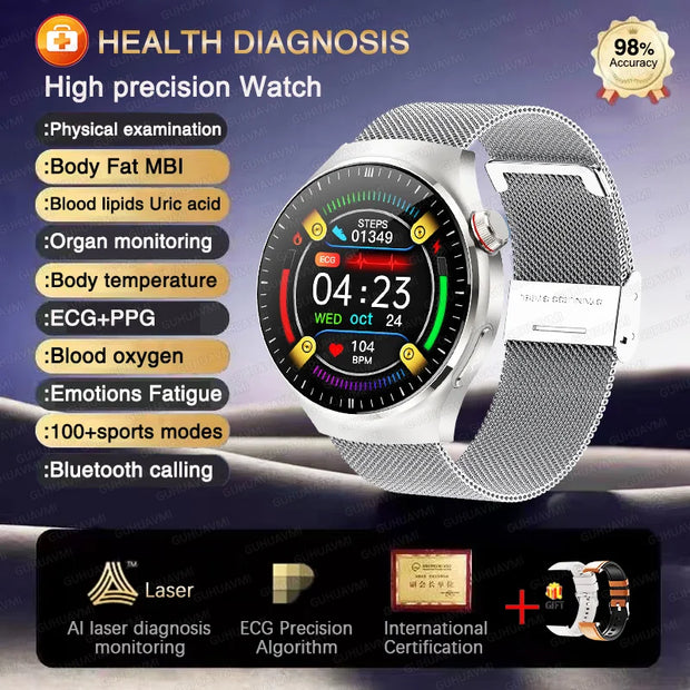 High-precision ECG Blood Lipids Risk Smart Watch