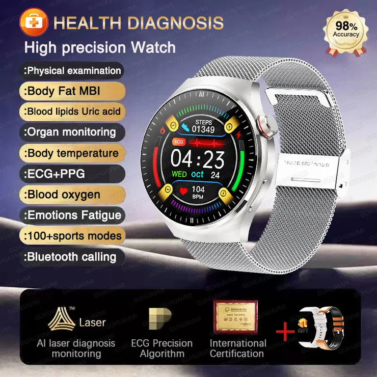 High-precision ECG Blood Lipids Risk Smart Watch