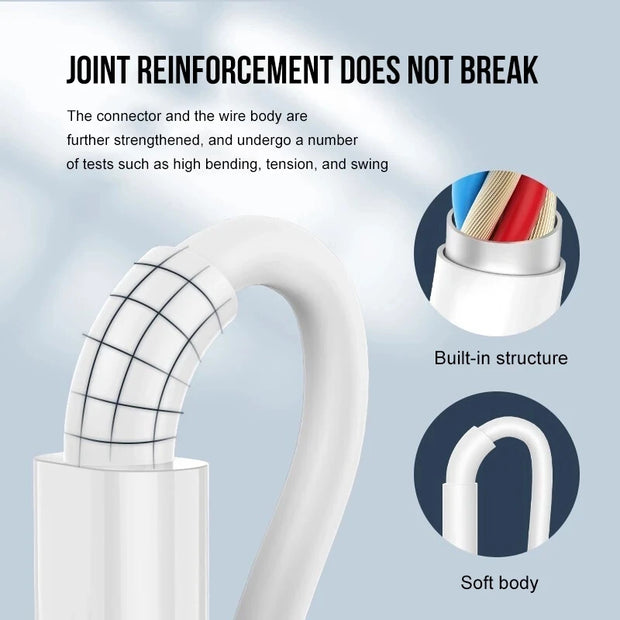 20W Fast Charging Cable