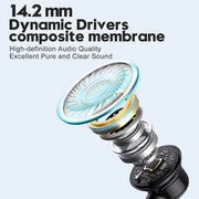EARDECO 3.5mm Hifi Wired Earphone
