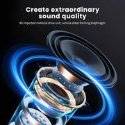 9D Surround Sound Wireless Bluetooth Headphones