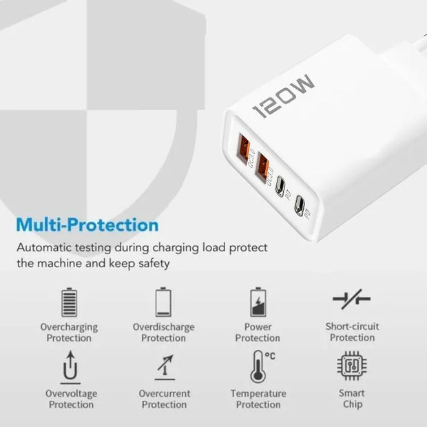 PD 120W 4 Ports USB C Charger Quick Charge