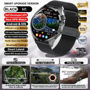 New Waterproof Bluetooth Call NFC Smartwatch